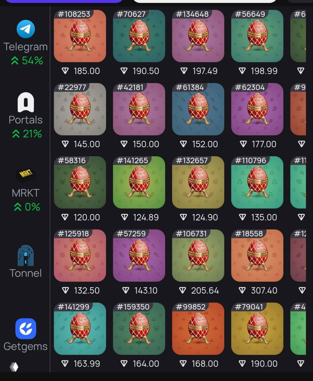 Easter Egg (Faberge): 124.9 / 132.71 TON