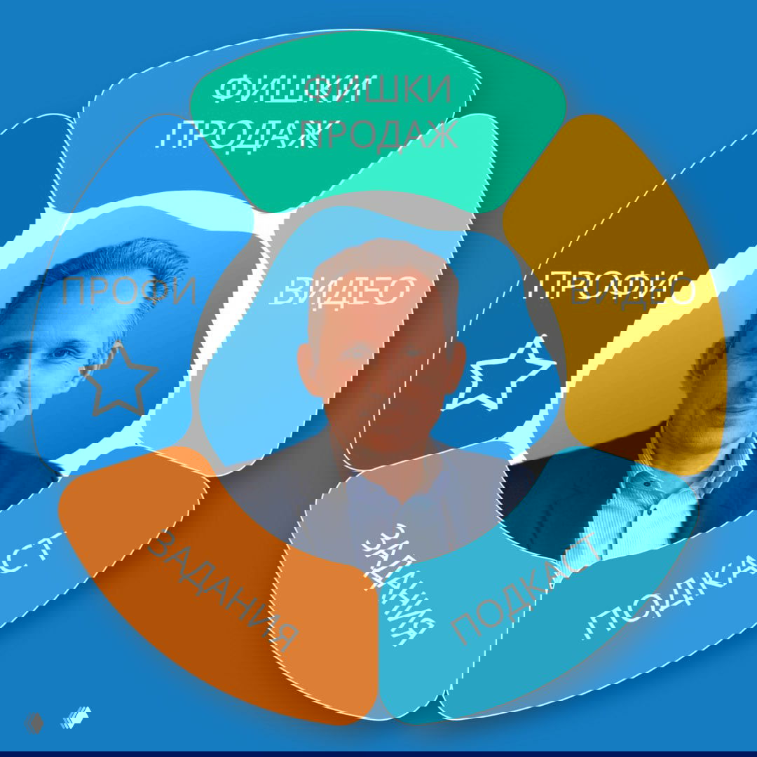 Фишки продаж — идеи и скрипты для команд