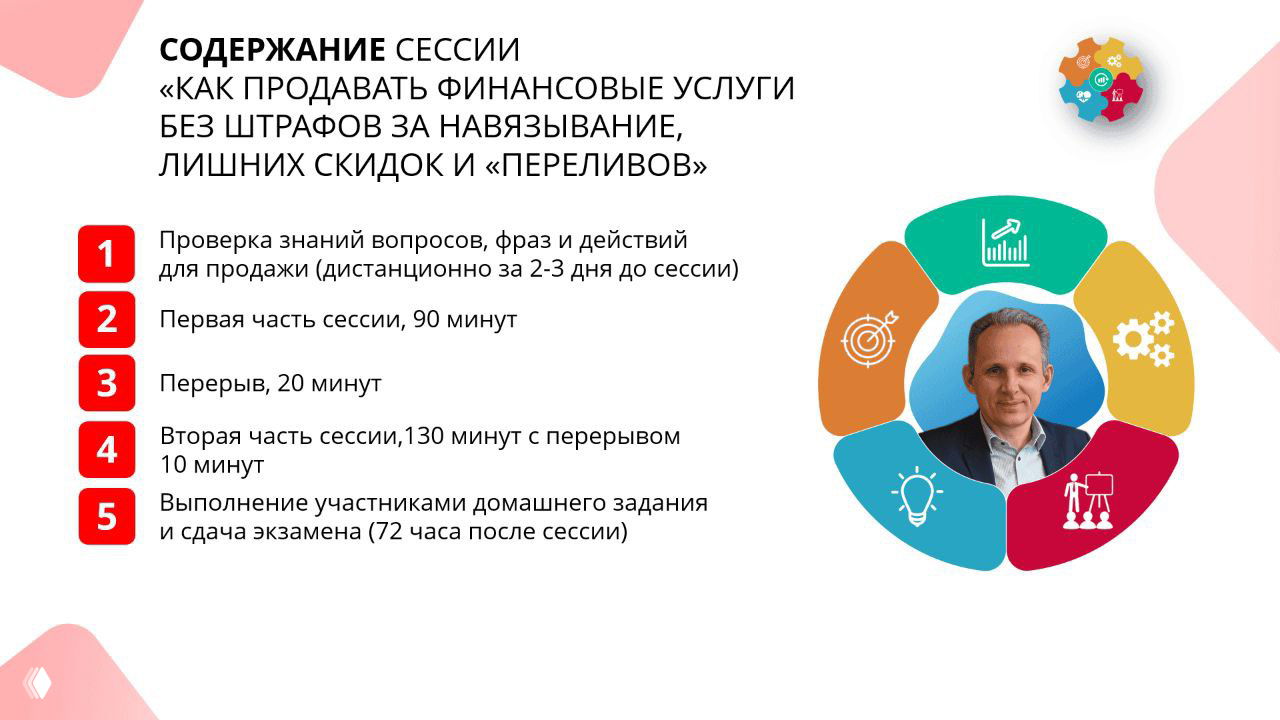 Как продавать финансовые услуги без штрафов и лишних скидок