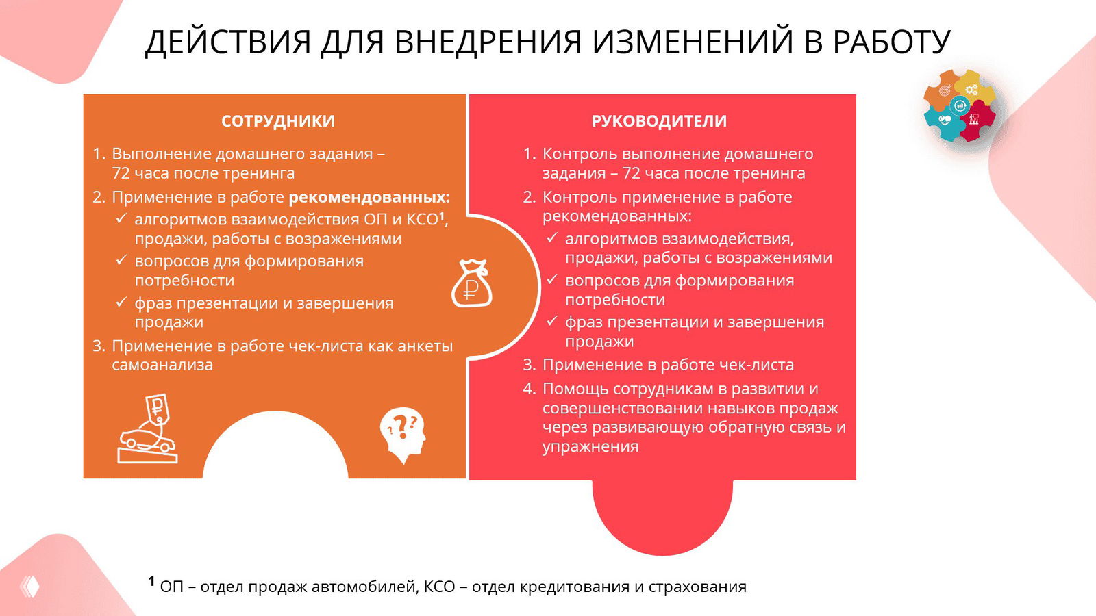 Как слить бюджет — третья ошибка заказчика обучения