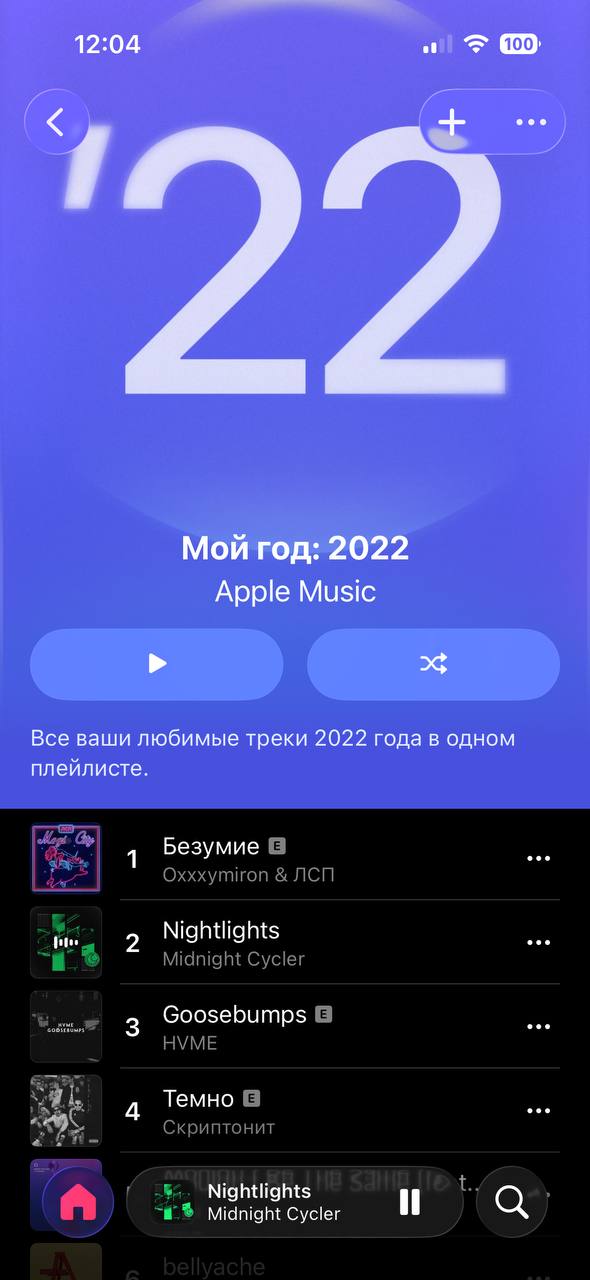 Мой год в музыке — треки 2022