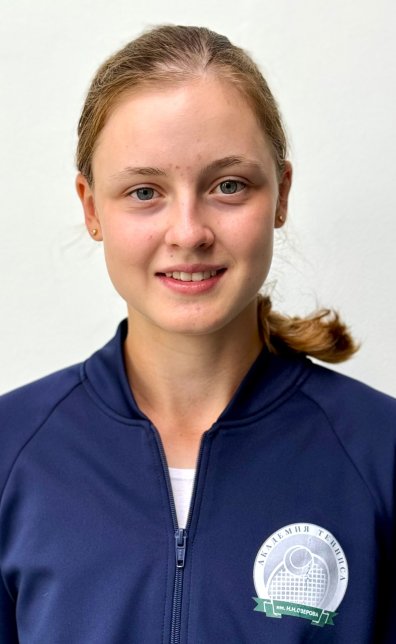 ITF: первый мировой рейтинг 2026 среди юниорок