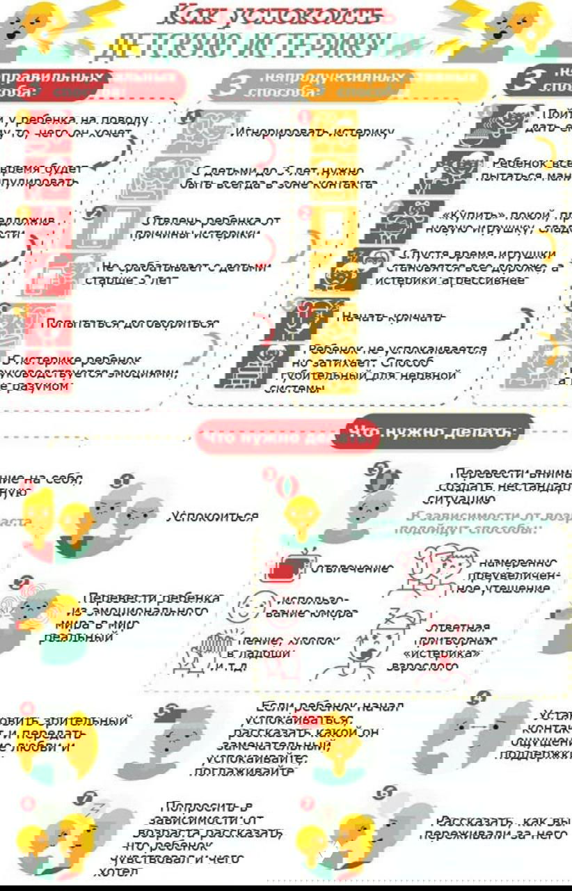 Детская истерика — это не «плохое поведение»