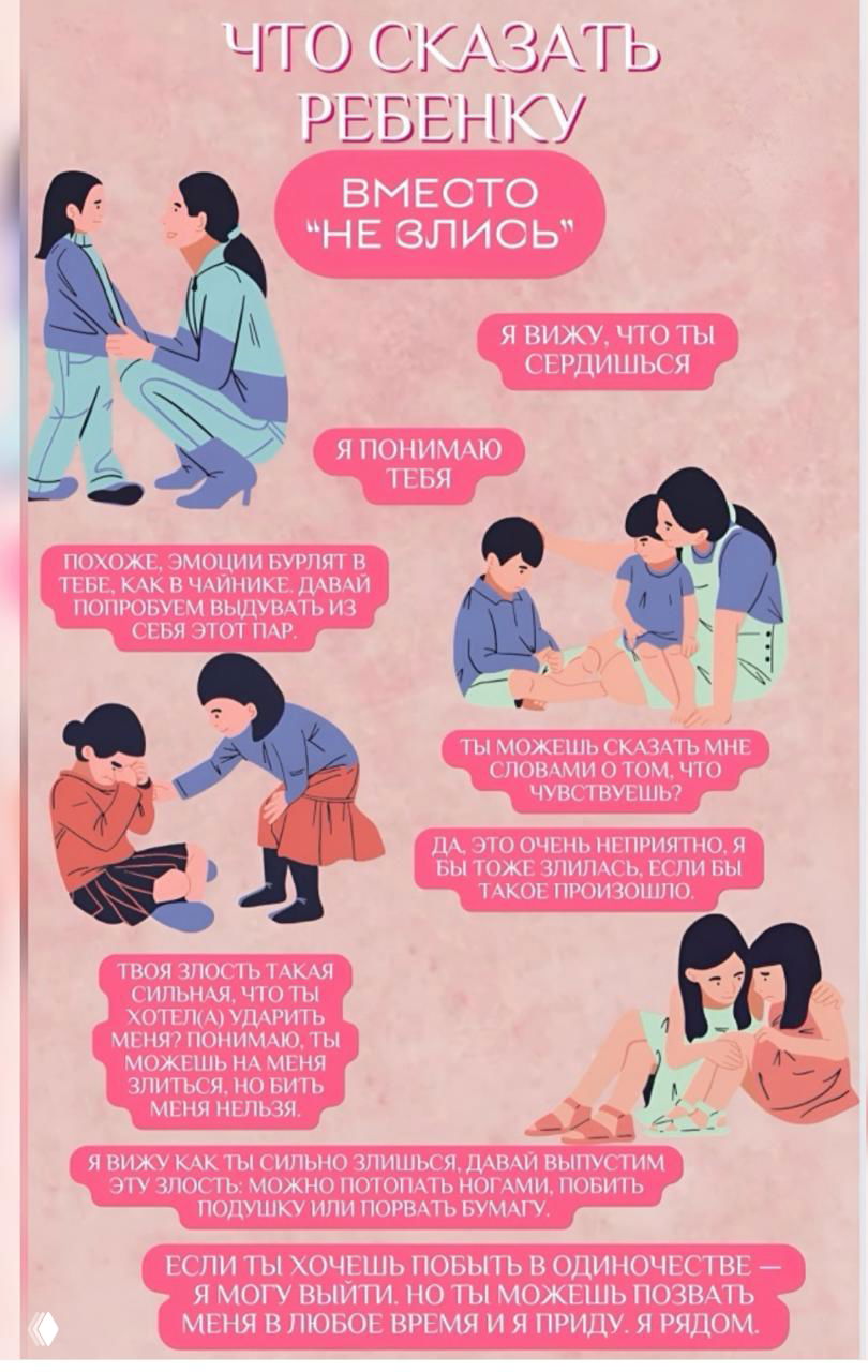 Эмоция злости у ребёнка — сигнал