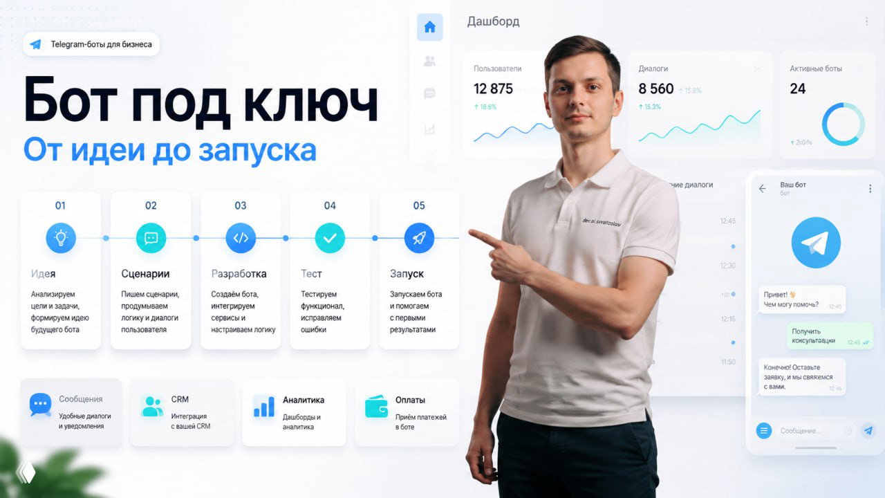 Как заказать бота: путь от идеи до запуска