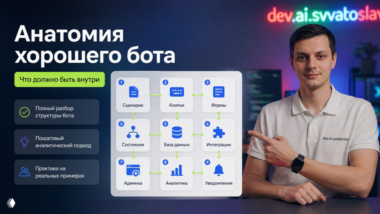 Из чего состоит хороший бот?