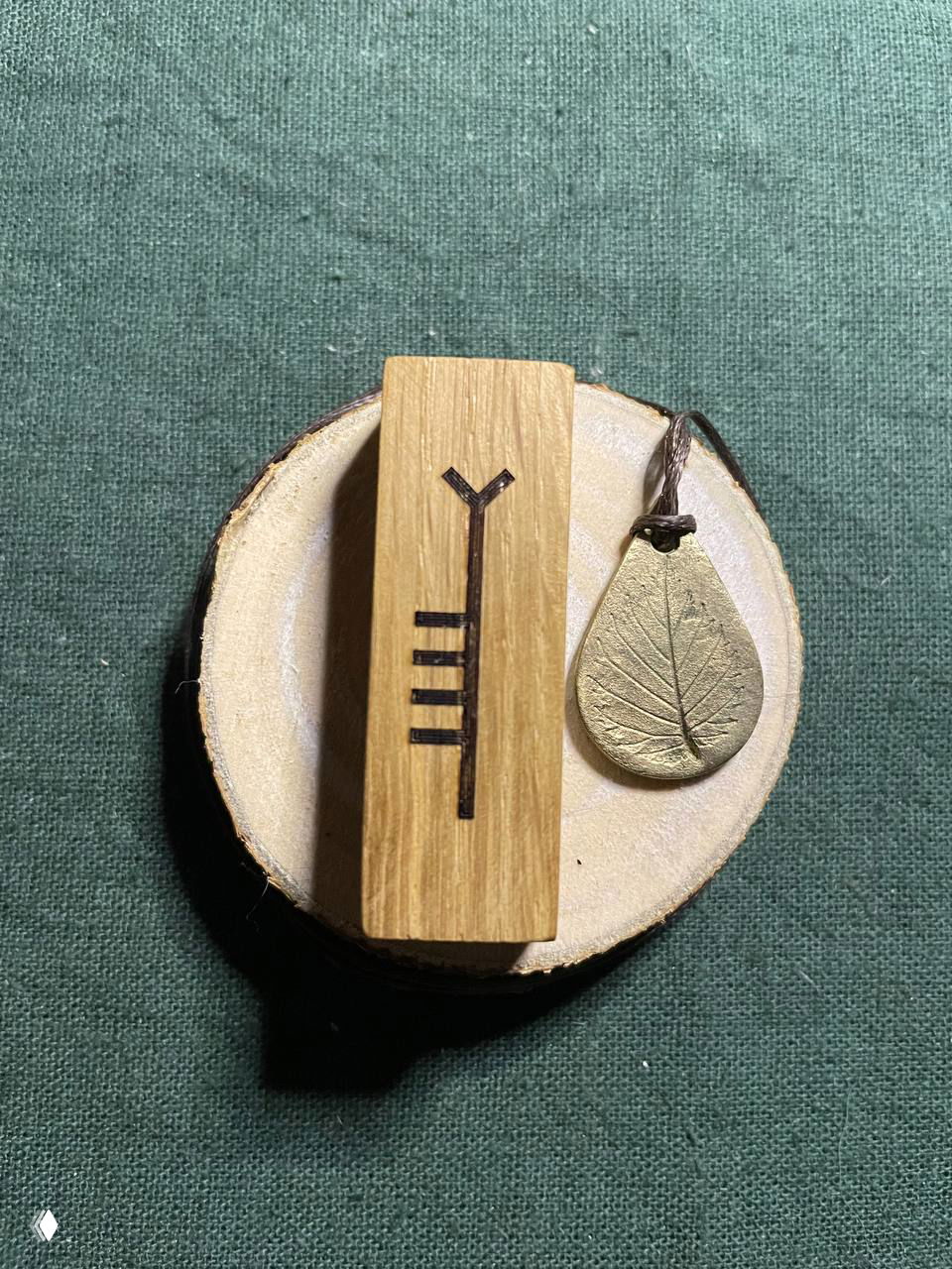 Прогноз на 15.02.26 — Перевёрнутая Ива