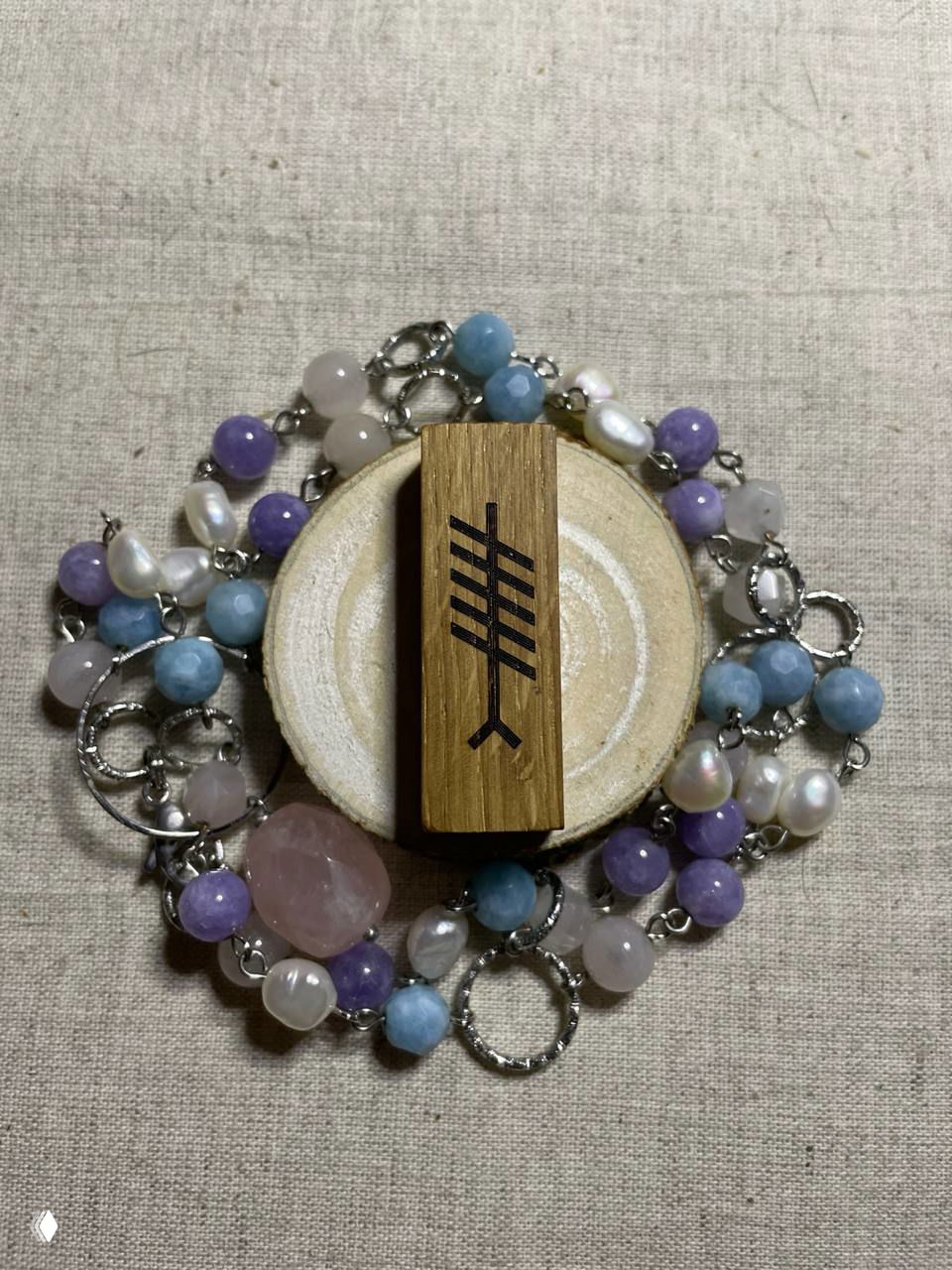 Прогноз на 23.03.2026 от феды Бузина