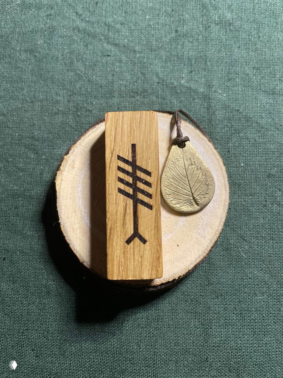 Прогноз на 14.02.26