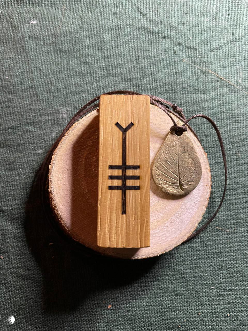 Прогноз на 03.02.26