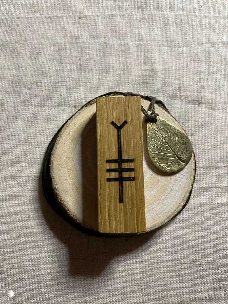 Прогноз на 11.03.26