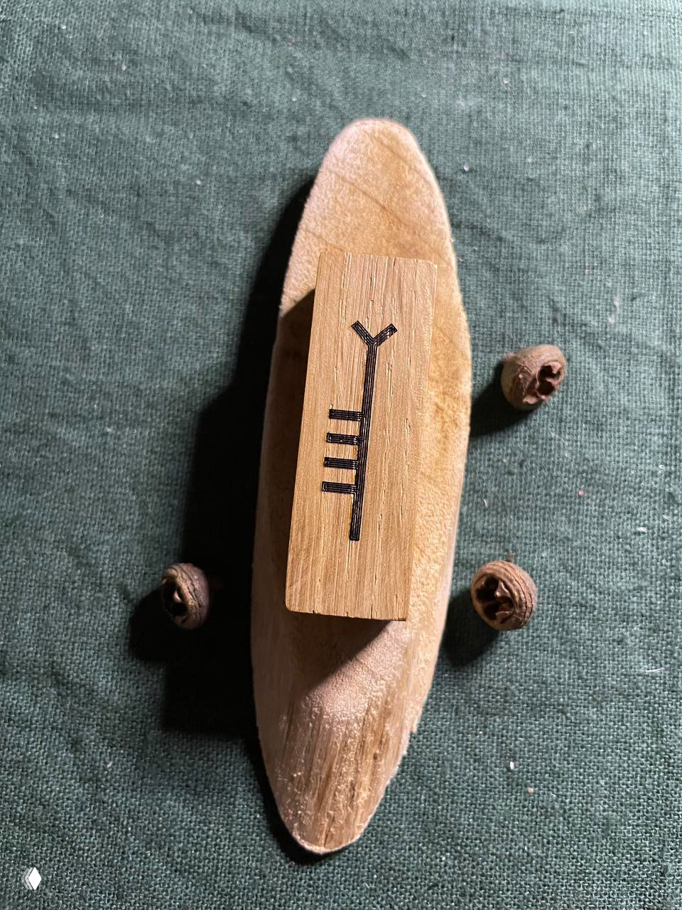 Феда «Ива» (перевёрнутое положение): прогноз 18.01.26