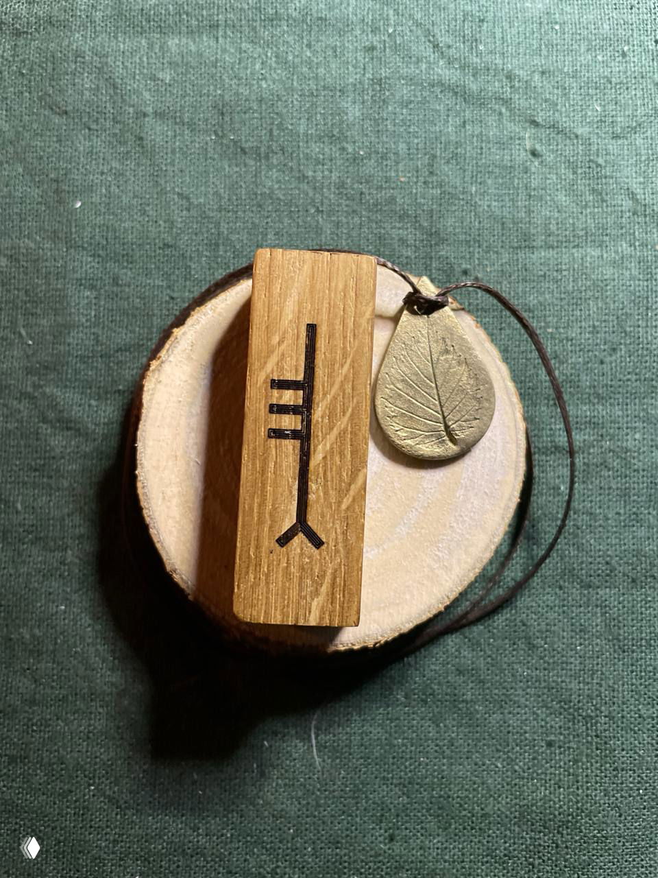 Прогноз на 07.02.26 — Феда Остролист (Tinne)