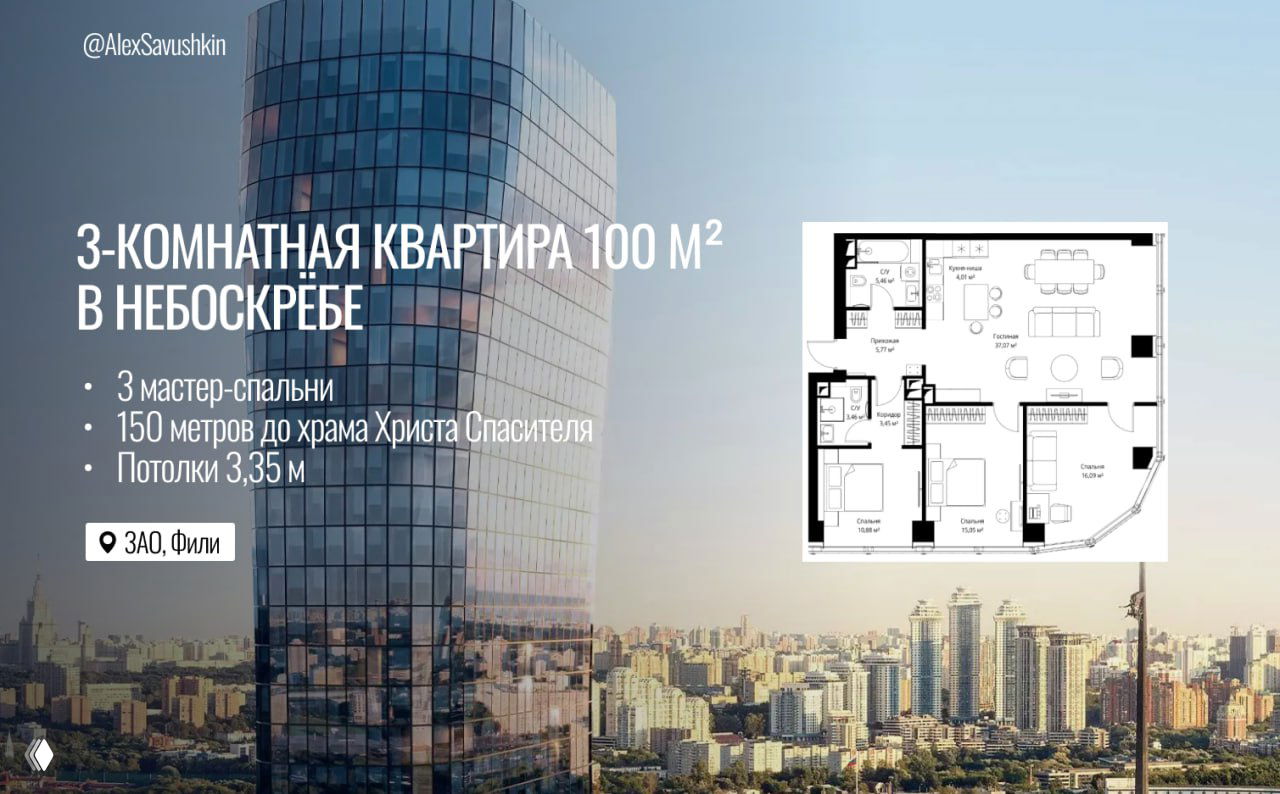 Трёхкомнатная квартира 100 м² в премиальном небоскрёбе