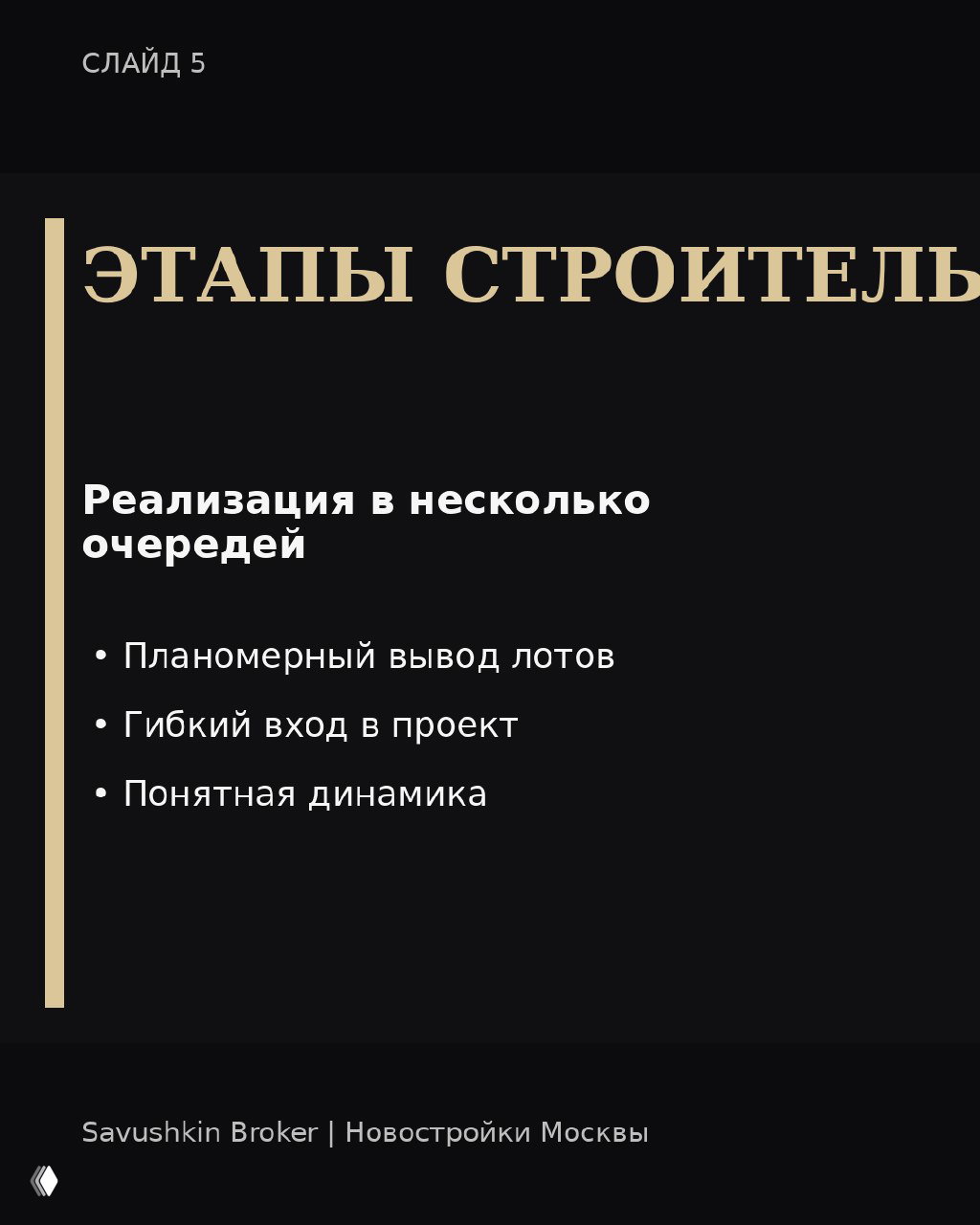 Слайд об этапах строительства: поэтапная реализация лотов, планомерный выход и гибкий вход в проект для покупателей.