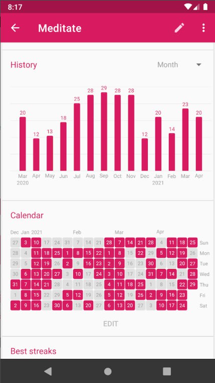 Трекеры привычек на службе у бегуна