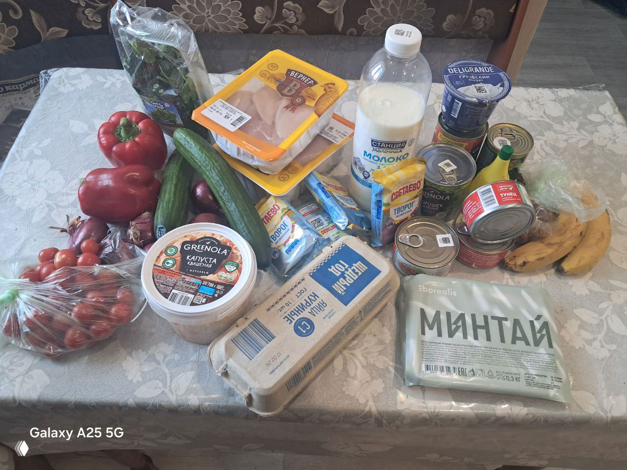 Моя продуктовая корзина на неделю