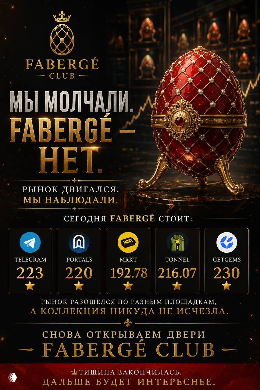 МЫ МОЛЧАЛИ. FABERGÉ — НЕТ.