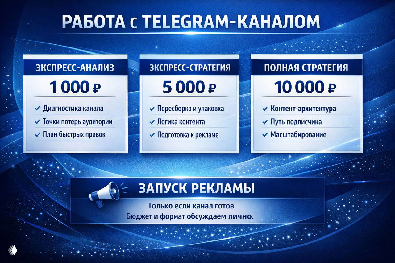 Системная работа с Telegram-каналом