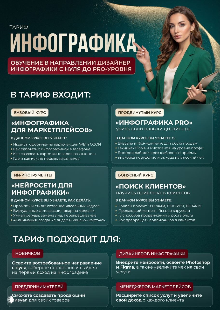 НОВЫЙ ТАРИФ «Инфографика»
