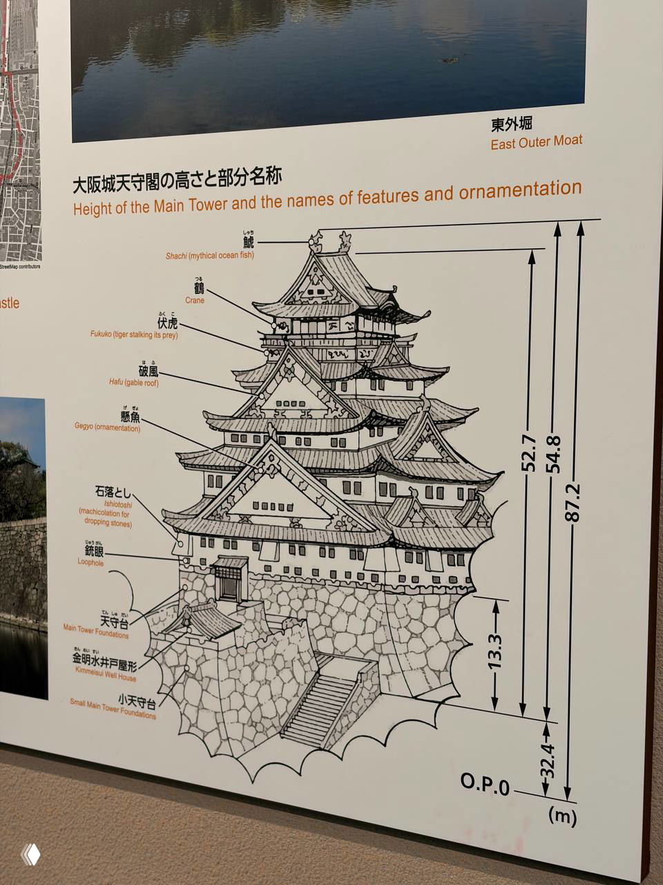 Информационная схема на стенде внутри экспозиции замка Осаки: чертеж главной башни с подписями элементов и размерными отметками на английском и японском.