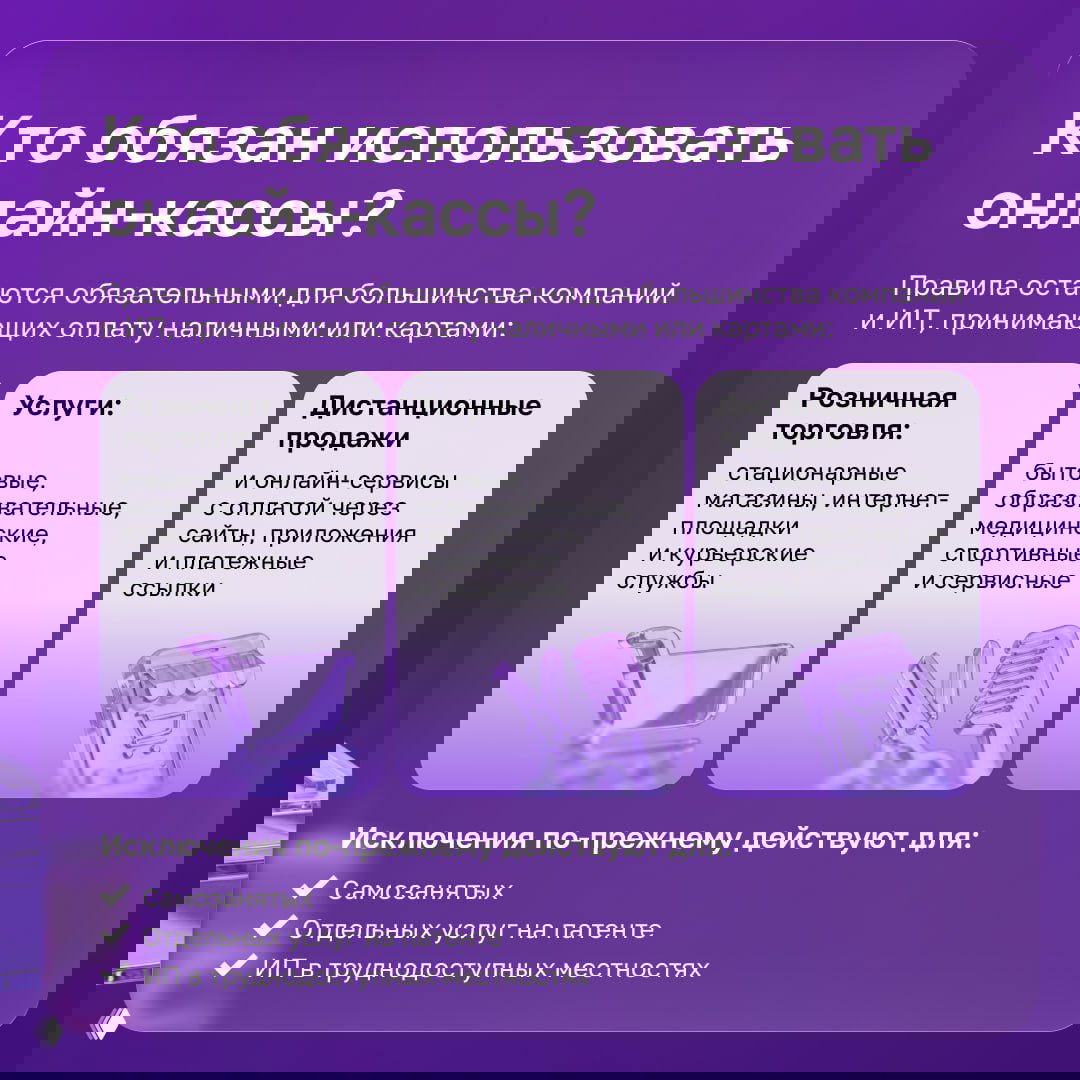 Инфографика о том, кто обязан использовать онлайн-кассы: розничная торговля, услуги и дистанционные продажи на фиолетовом фоне с иконками