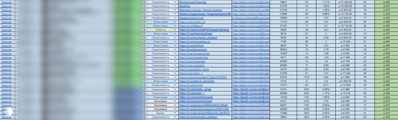 Проверка каналов в TGStat: как не слить бюджет