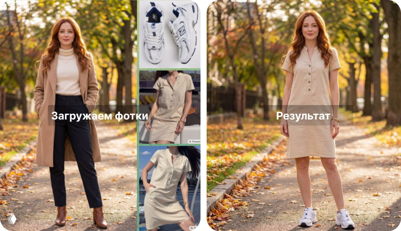 Коллаж «до и после» виртуальной примерки: слева исходное фото женщины в пальто, справа сгенерированный образ в платье, по центру примеры одежды и аксессуаров.