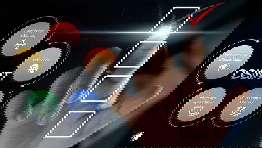 OSINT по конкурентам: чек‑лист для собственника