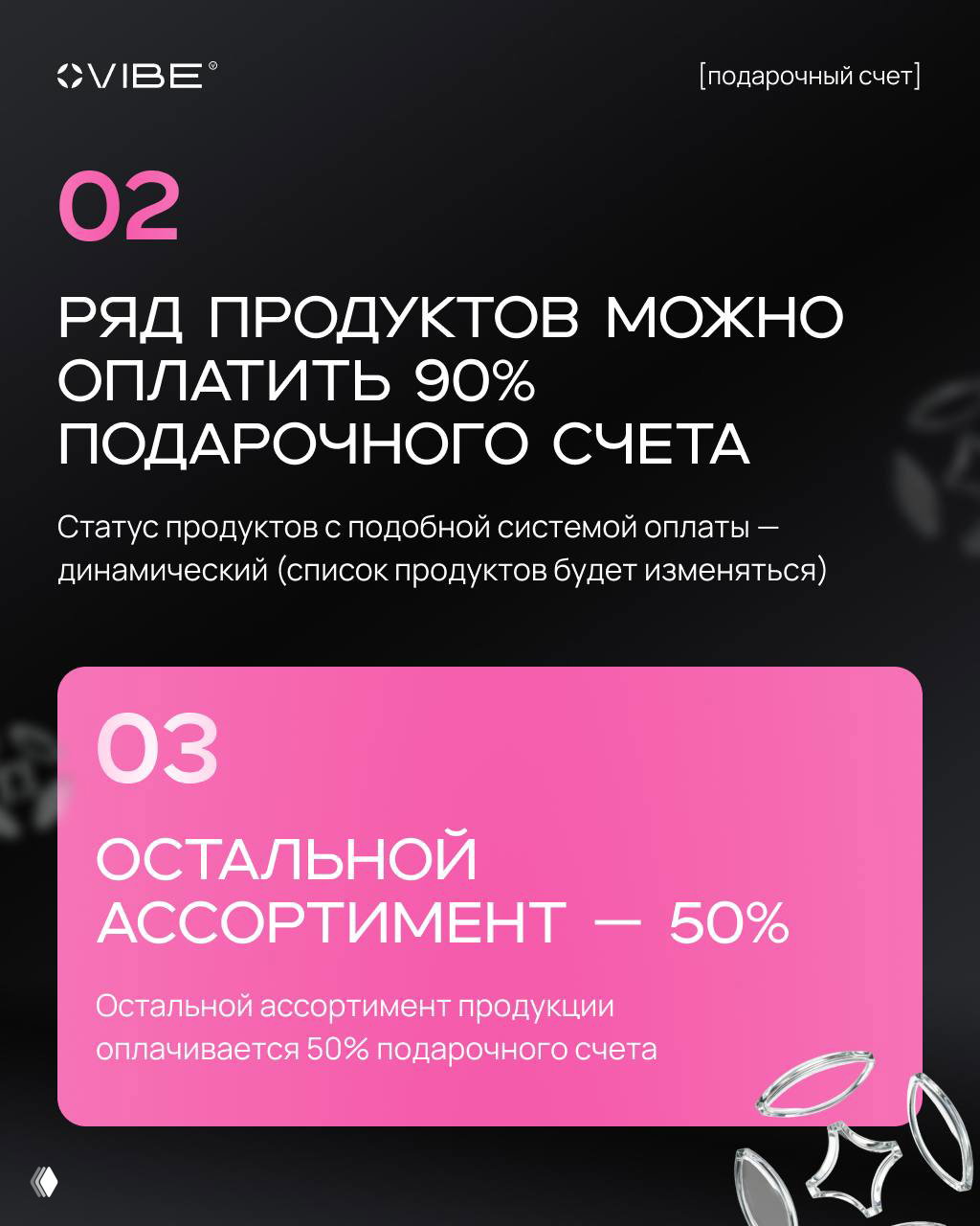 Инфографика: часть товаров можно оплатить 90% с подарочного счёта, остальной ассортимент — 50% — поясняющий слайд VIBE.