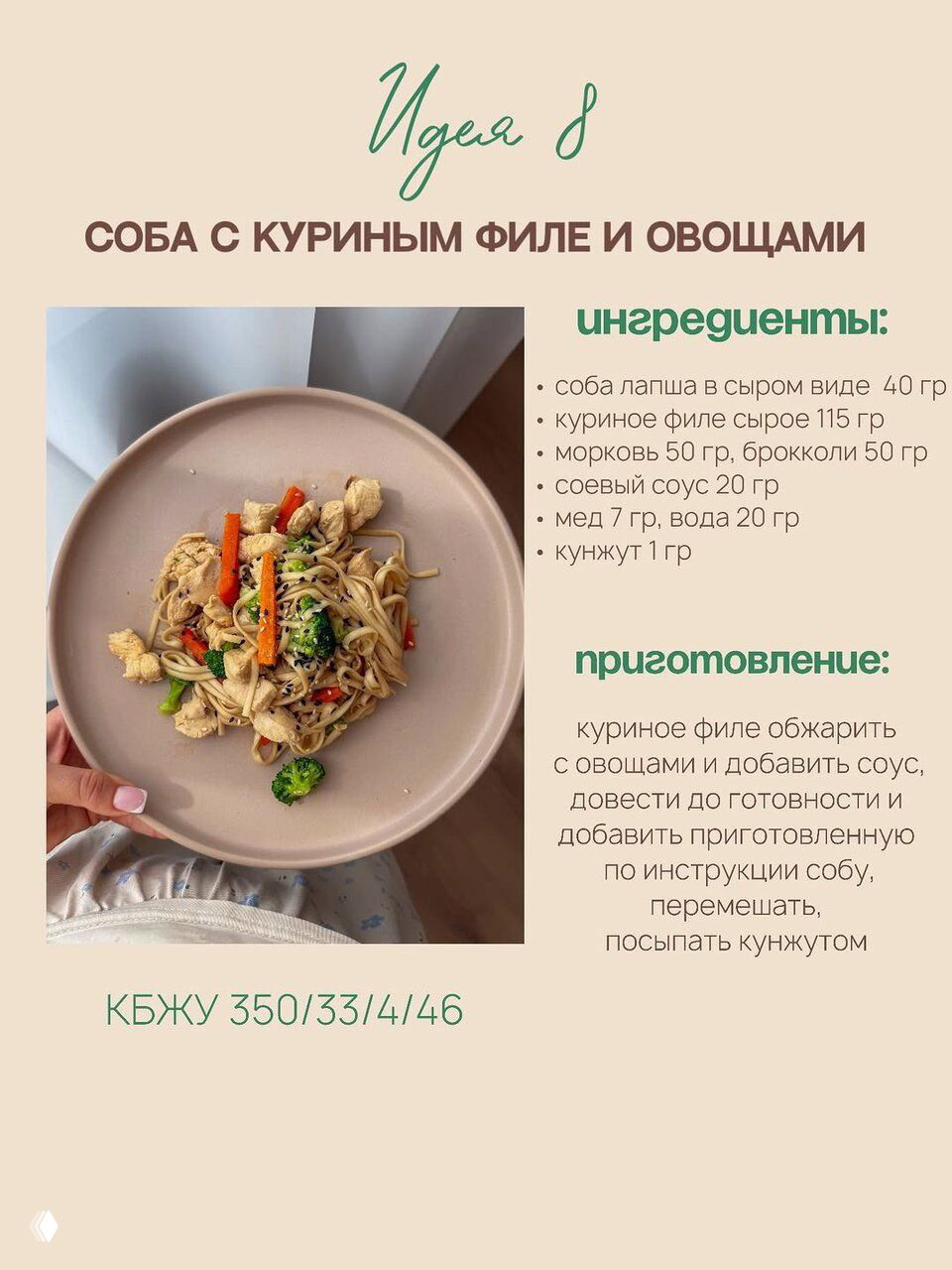 Соба с куриным филе и овощами на тарелке — изображение рецепта с соевым соусом, морковью и брокколи, иллюстрация идеи для ужина с высоким белком.