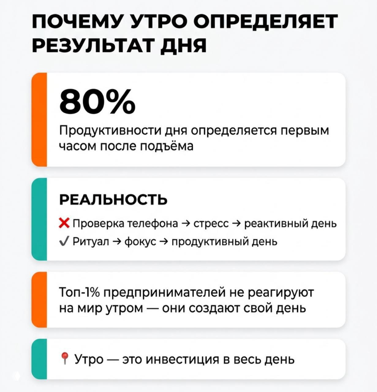 А у тебя есть утром хотя бы 10 минут на себя?