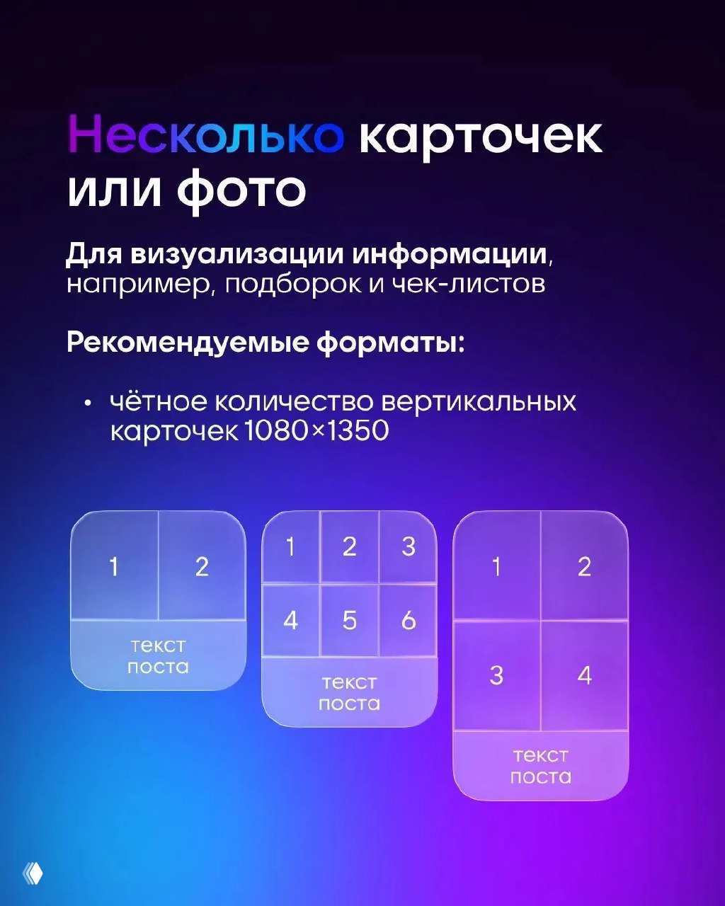 Слайд «Несколько карточек или фото» с рекомендацией использовать чётное количество вертикальных карточек 1080×1350 и примерами сеток.