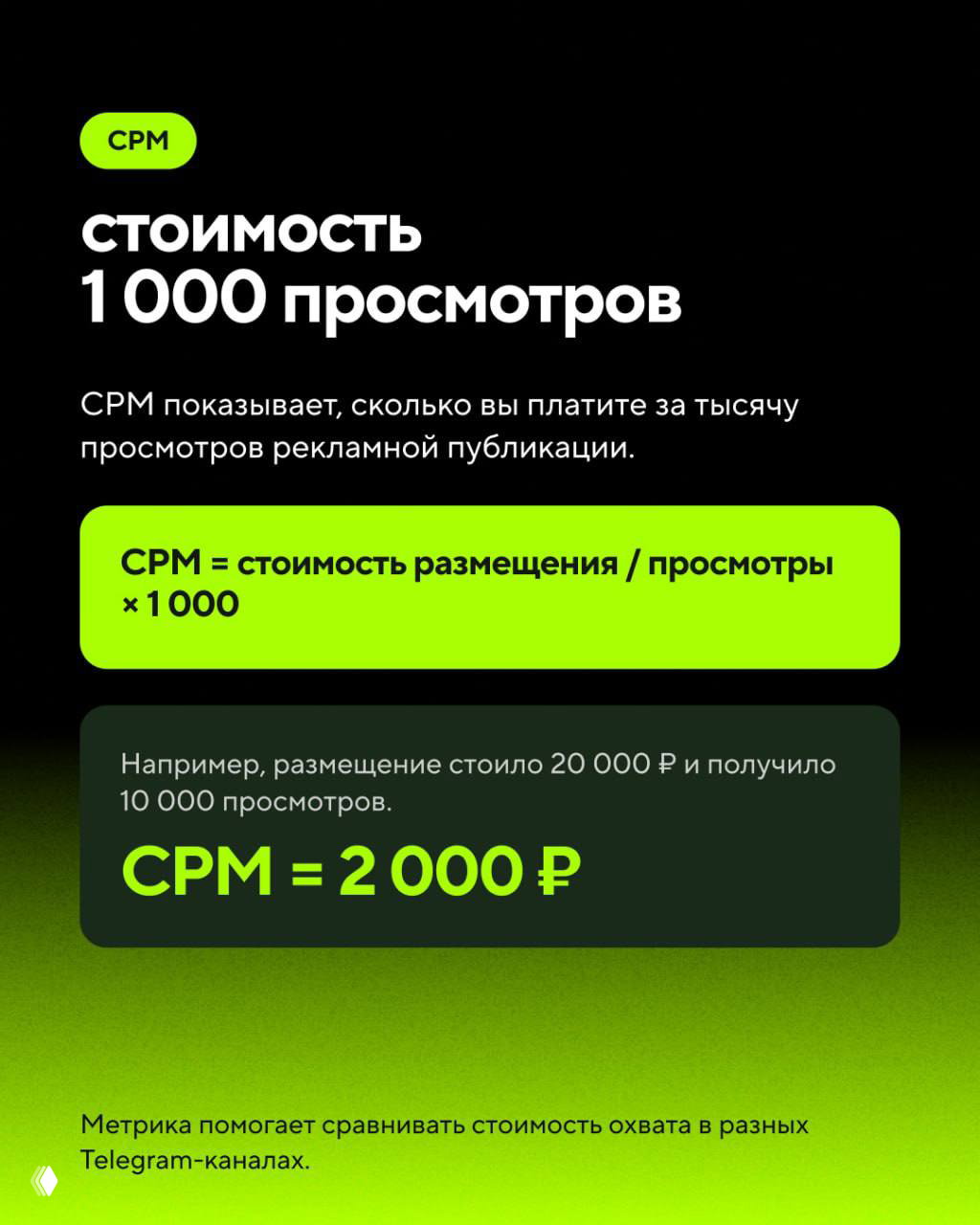 Как оценивать рекламу в Telegram