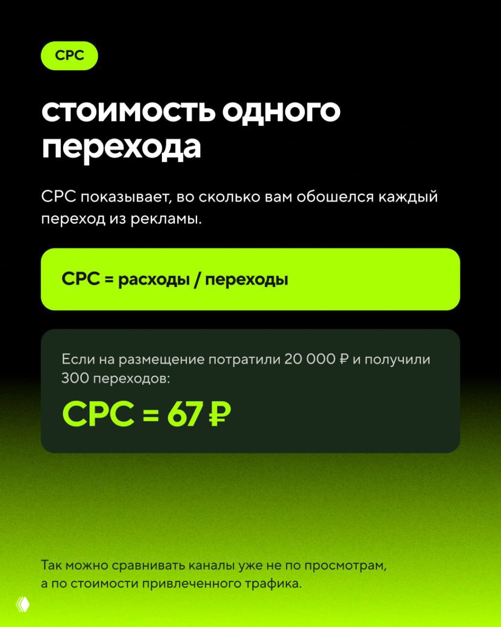Слайд с объяснением CPC: стоимость одного перехода из рекламы, формула CPC = расходы / переходы и пример расчёта на контрастном зелёном фоне.