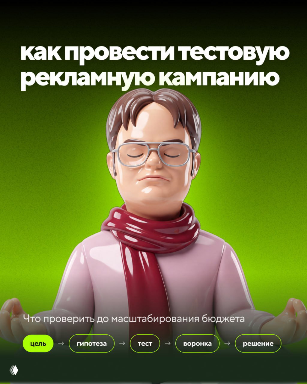 Как провести тестовую рекламную кампанию у блогеров?