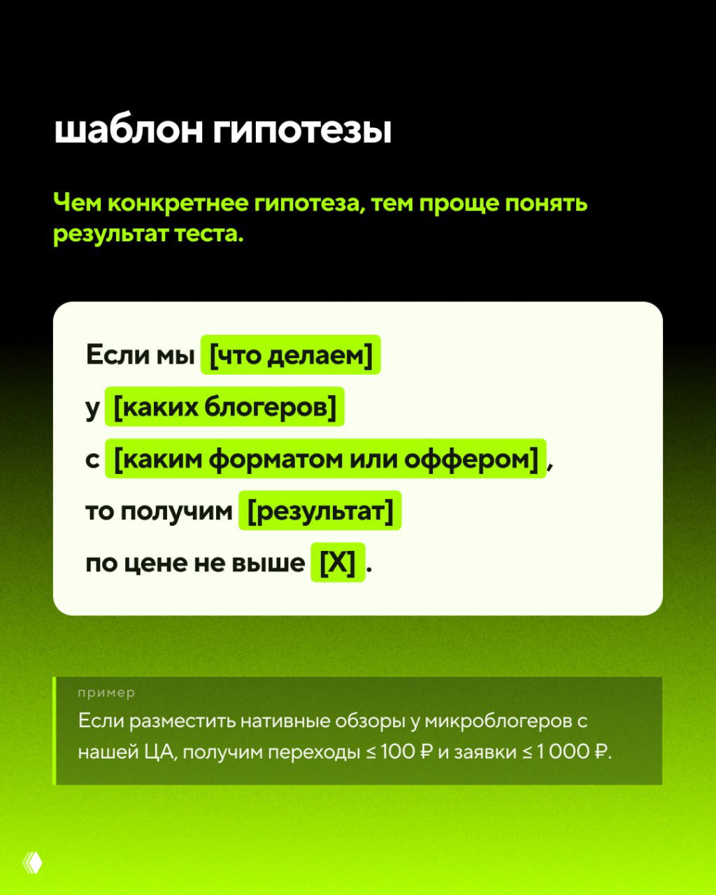 Слайд с шаблоном гипотезы на тёмно-зелёном фоне: блок для заполнения «Если мы [что делаем] у [каких блогеров] с [каким форматом], то получим [результат] по цене не выше [X]».