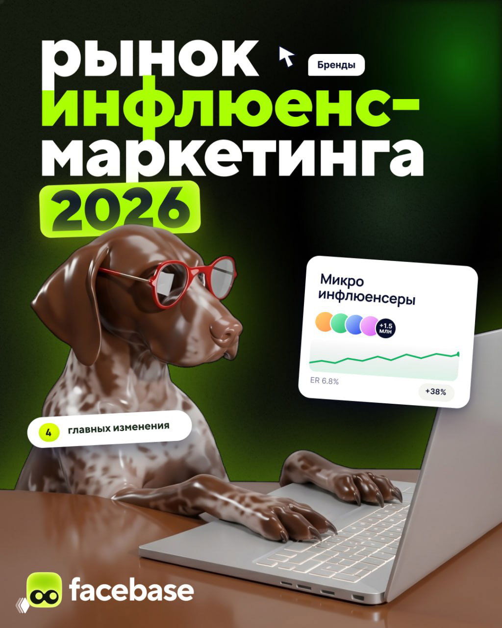 Рынок инфлюенс-маркетинга в 2026: что изменилось