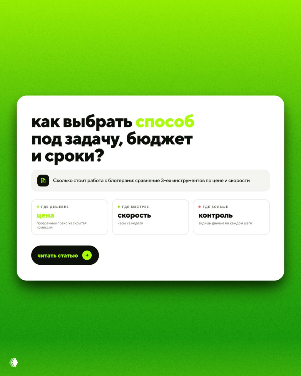 Превью статьи: макет с вопросом «как выбрать способ под задачу, бюджет и сроки?», блоки сравнения цена, скорость и контроль и кнопка «читать статью».