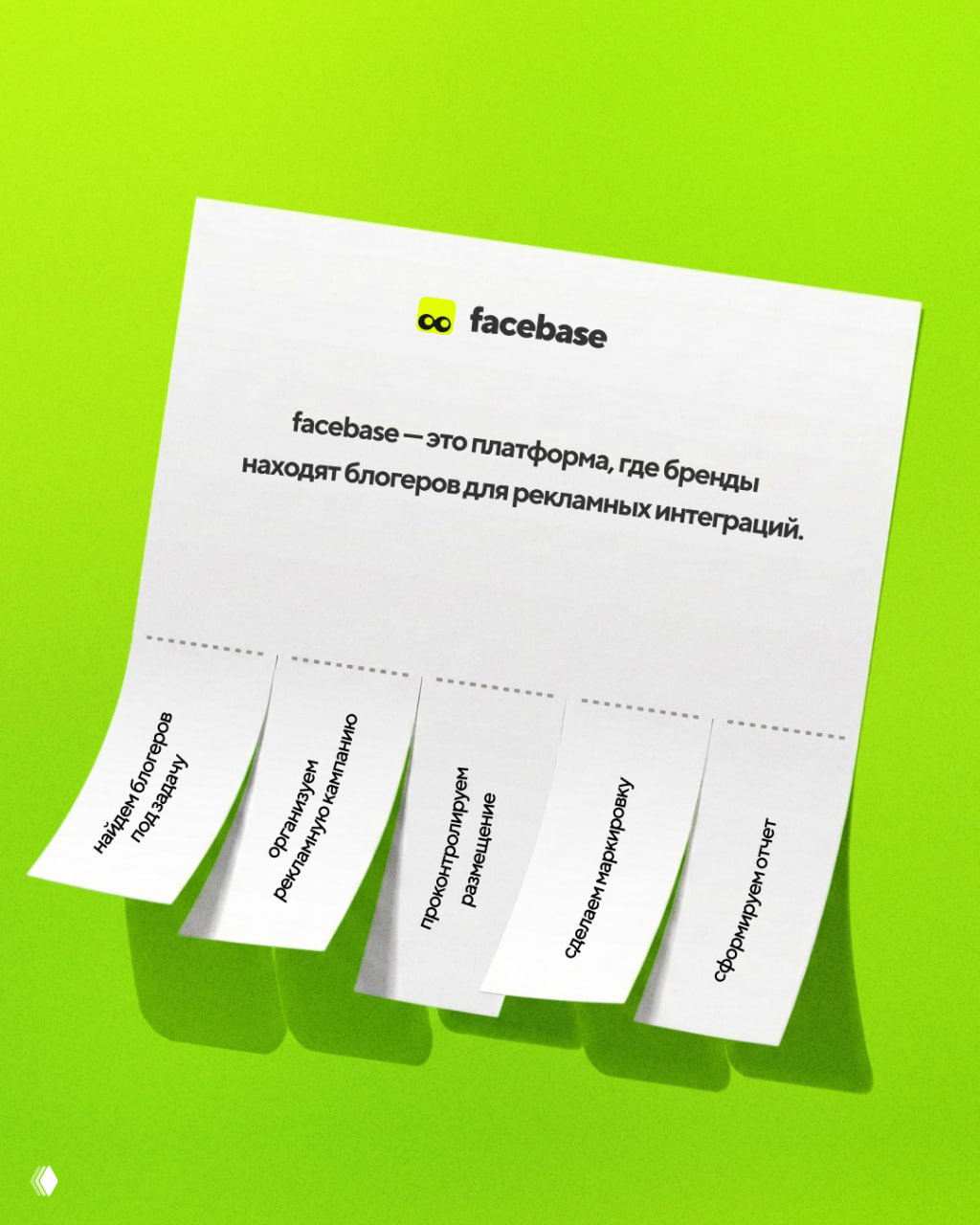 Лист с логотипом facebase и вертикальными отрывными полями, где перечислены услуги: поиск блогеров, организация кампании, мониторинг размещений и отчётность.