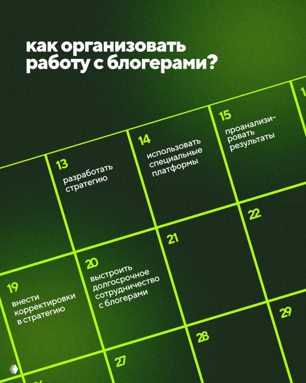 Сетка-план с зелёными клетками и пунктами: разработать стратегию, использовать платформы, проанализировать результаты — план работы с блогерами.